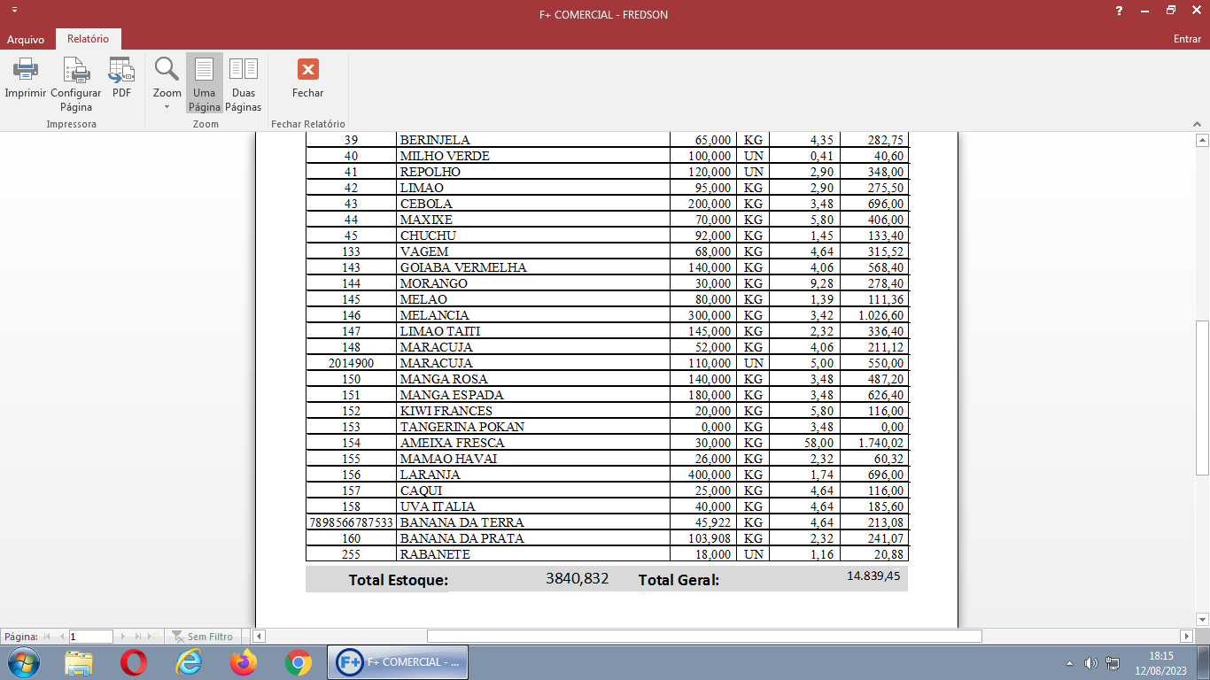 Criando Contas de Usuários e Senhas de Acesso