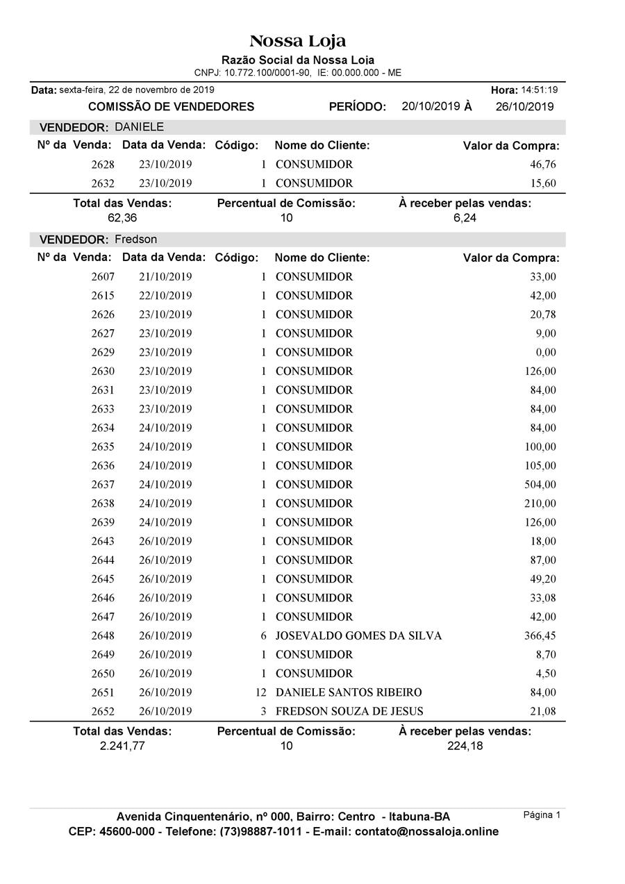 Comissão de Vendedores