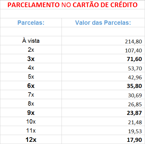 PARCELAMENTO NO CARTÃO DE CRÉDITO