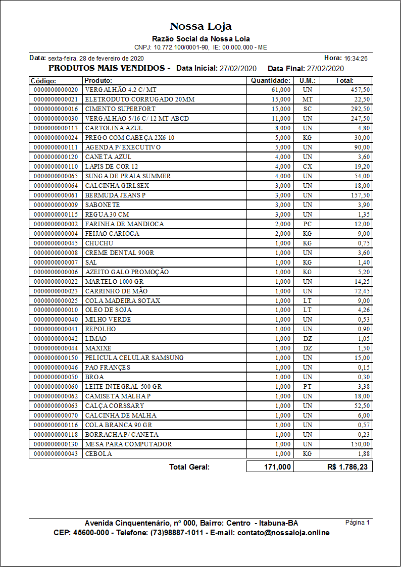 Produtos Mais Vendidos