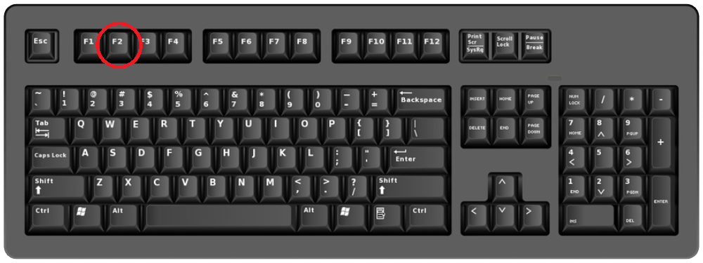 Criando Contas de Usuários e Senhas de Acesso